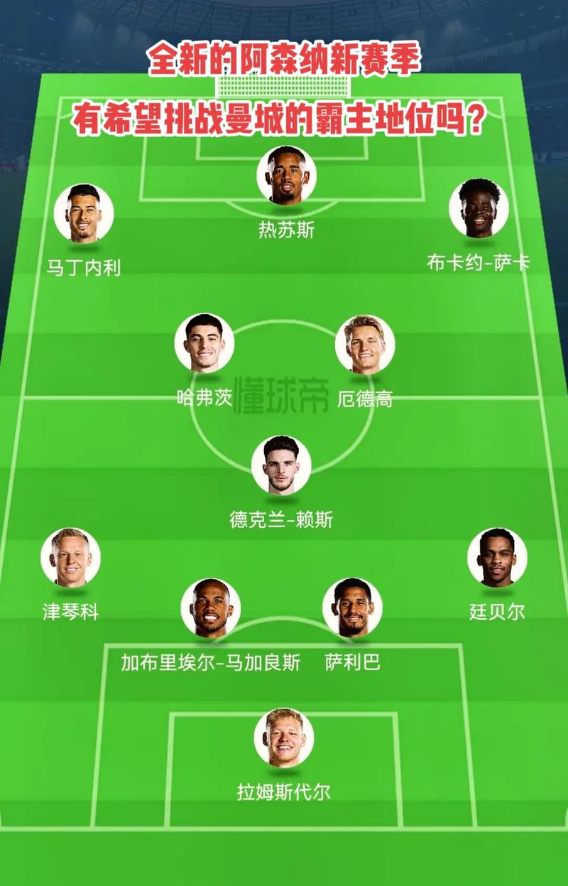 替代性